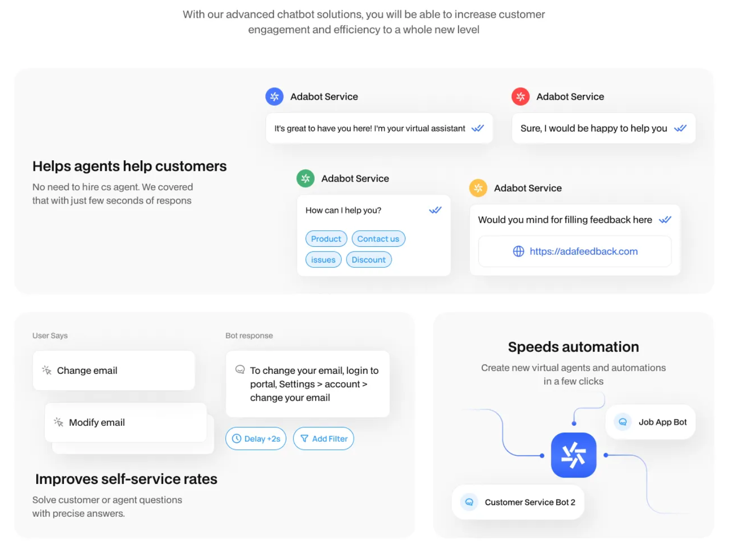 IVR Solutions